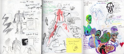 Sketchbook Pages Sketchbook Pages